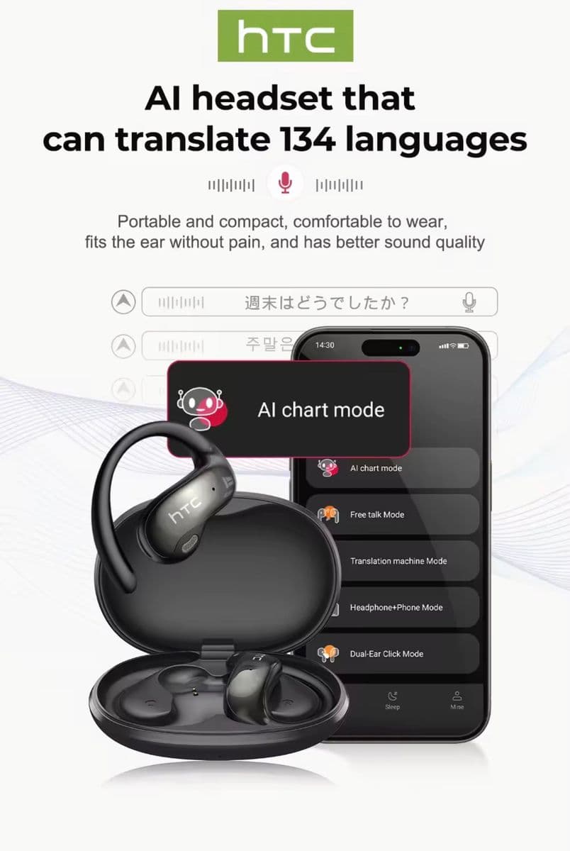 AirPod HTC NE19), des écouteurs sans fil 4